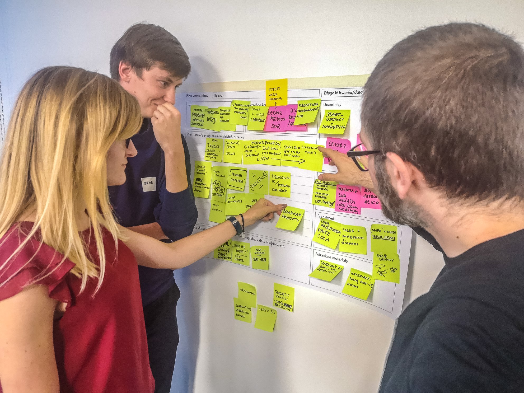 Badania User Experience - Czym są i w jakim celu warto je robić?